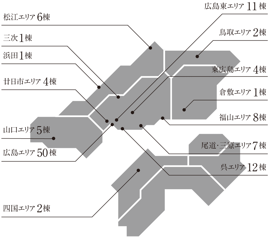 販売エリア