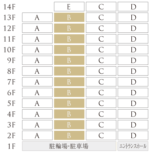 住戸表