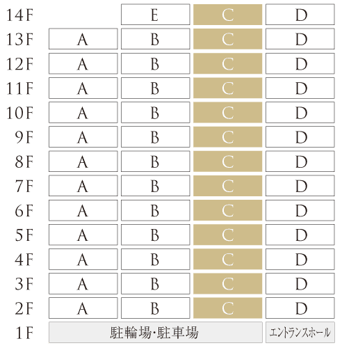 住戸表