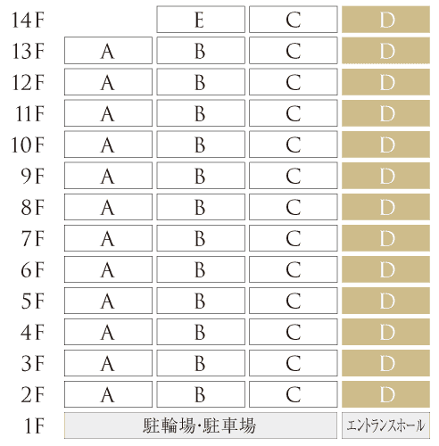 住戸表